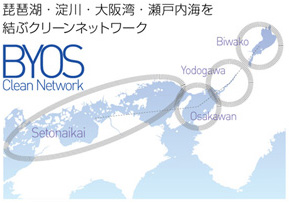 BYOS Clean Network