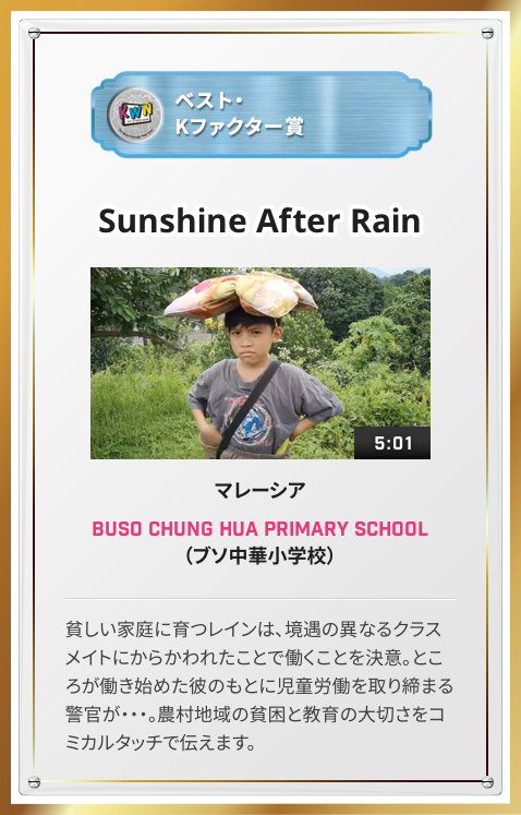 ベスト・ Kファクター賞  Sunshine After Rain