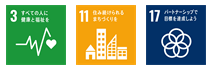 SDGsアイコン3,11,17