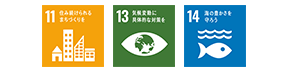 SDGs目標11,13,14