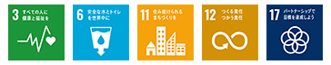 SDGs目標3,6,11,12,17