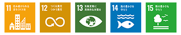 SDGs目標11,12,13,14,15