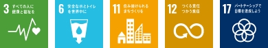 SDGs目標11,12,13,14,15