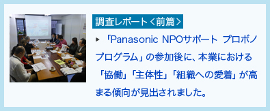 「Panasonic NPOサポート プロボノ プログラム」の参加後に、本業における「協働」「主体性」「組織への愛着」が高まる傾向が見出されました。