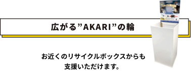 広がる”AKARI”の輪　お近くのリサイクルボックスからも支援いただけます。