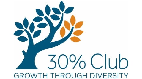 画像：「30% Club Japan」のロゴマーク。「30% Club Growth through Diversity」