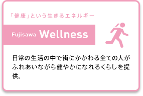 (「健康」という生きるエネルギー Fujisawa Wellness)日常の生活の中で街にかかわる全ての人がふれあいながら健やかになれるくらしを提供。