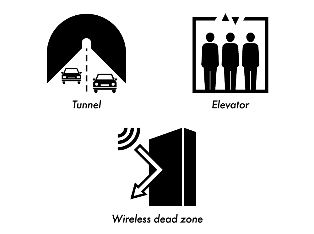 Illustration Tunnel Elevator Wireless dead zone