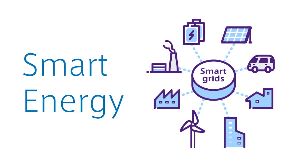 Smart Energy Smart grids