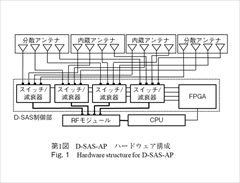 第1図　D-SAS-AP ハードウェア構成