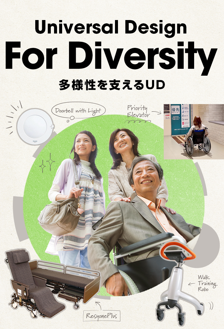画像：多様性を支える優先エレベーター利用案内報知サービス、歩行トレーニングロボットなどのユニバーサルデザイン商品と、車椅子に乗った男性とその家族